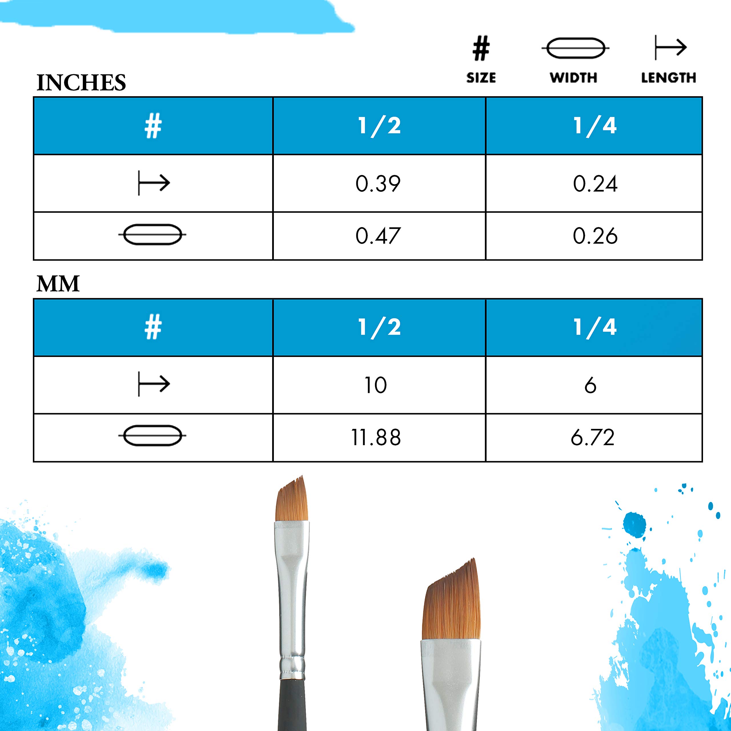 Princeton Aqua Elite, Series 4850, Synthetic Kolinsky Watercolor Paint Brush,Angle Shader, 1/4 Inch - Image 3