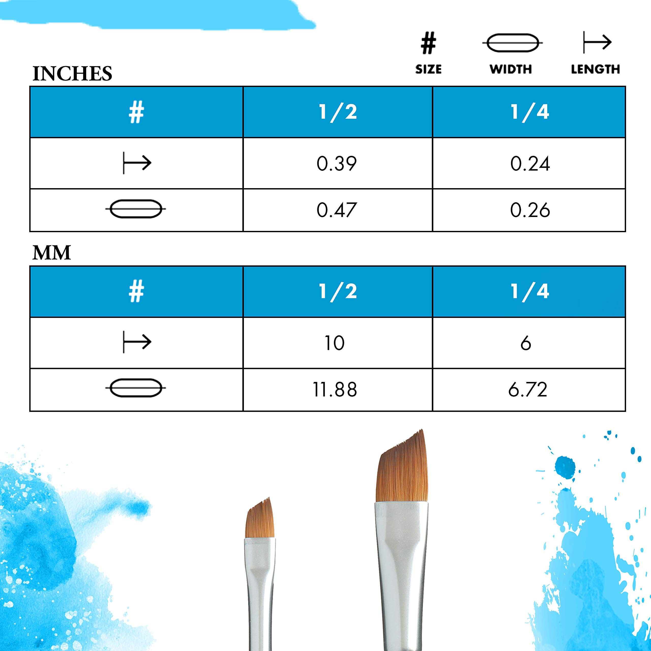 Princeton Aqua Elite, Series 4850, Synthetic Kolinsky Watercolor Paint Brush,Angle Shader, 1/2 Inch - Image 3