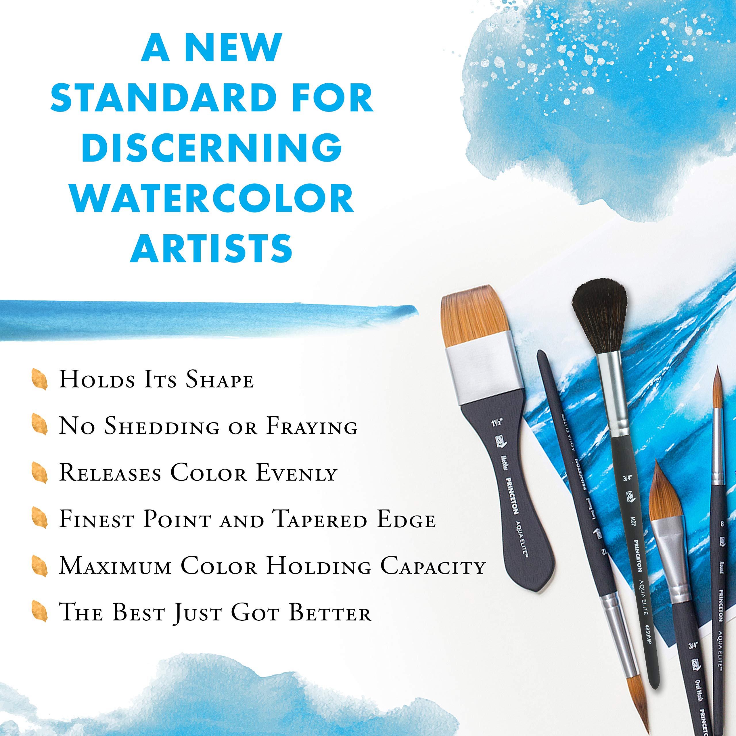 Princeton Aqua Elite, Series 4850, Synthetic Kolinsky Watercolor Paint Brush,Quill, 6 - Image 6