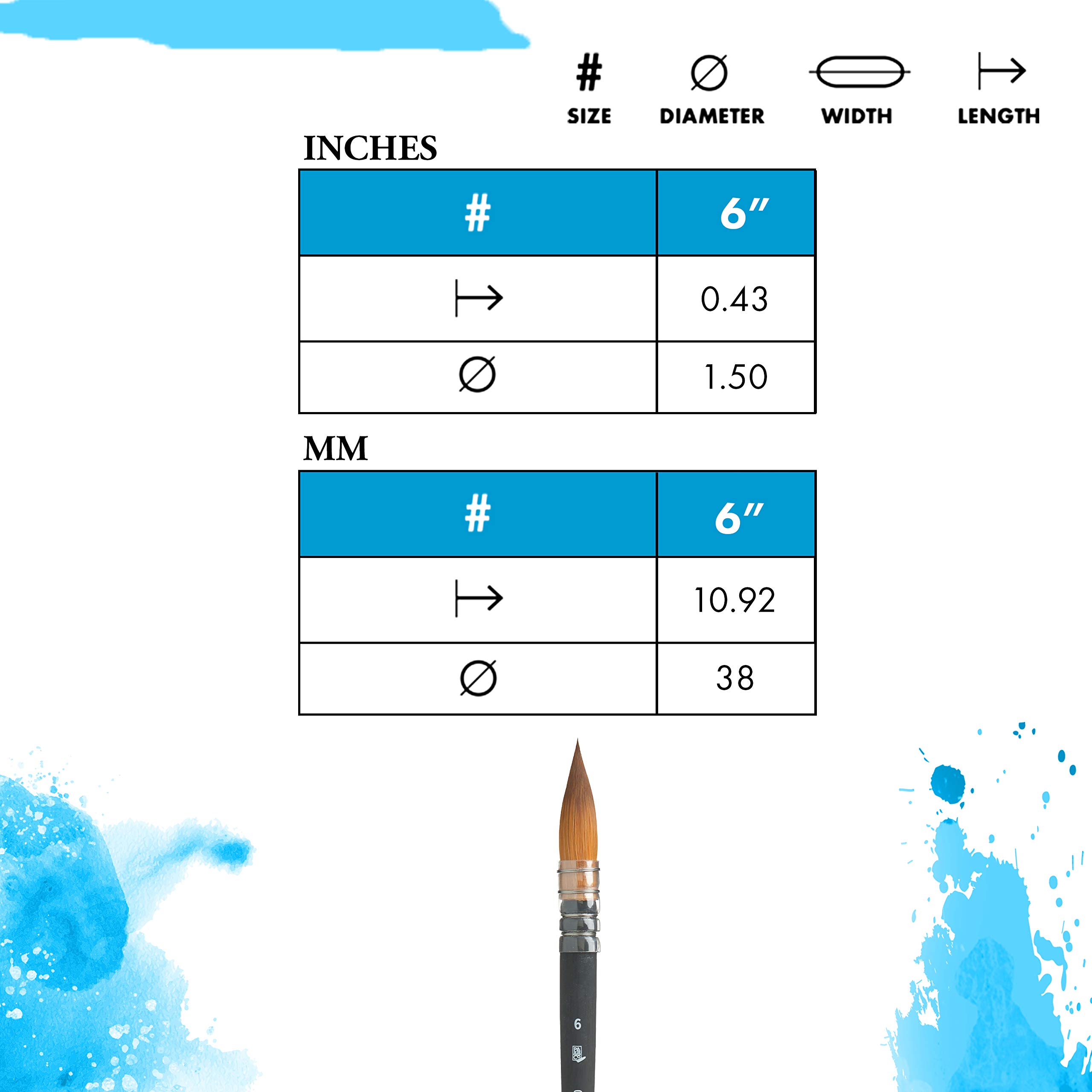 Princeton Aqua Elite, Series 4850, Synthetic Kolinsky Watercolor Paint Brush,Quill, 6 - Image 3