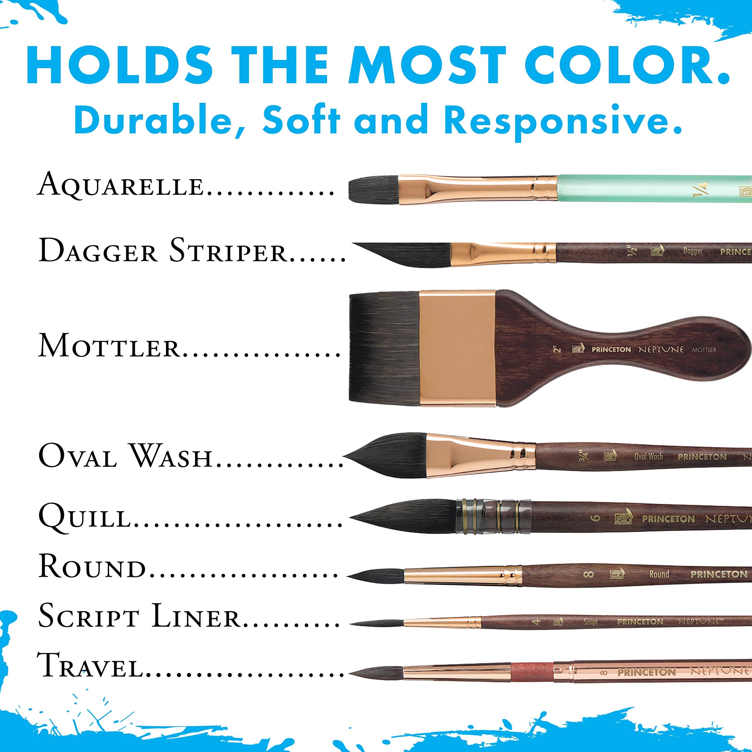 Princeton Artist Brush, Neptune Series 4750, Synthetic Squirrel Watercolor Paint Brush, Script Liner, Size 1 - Image 5