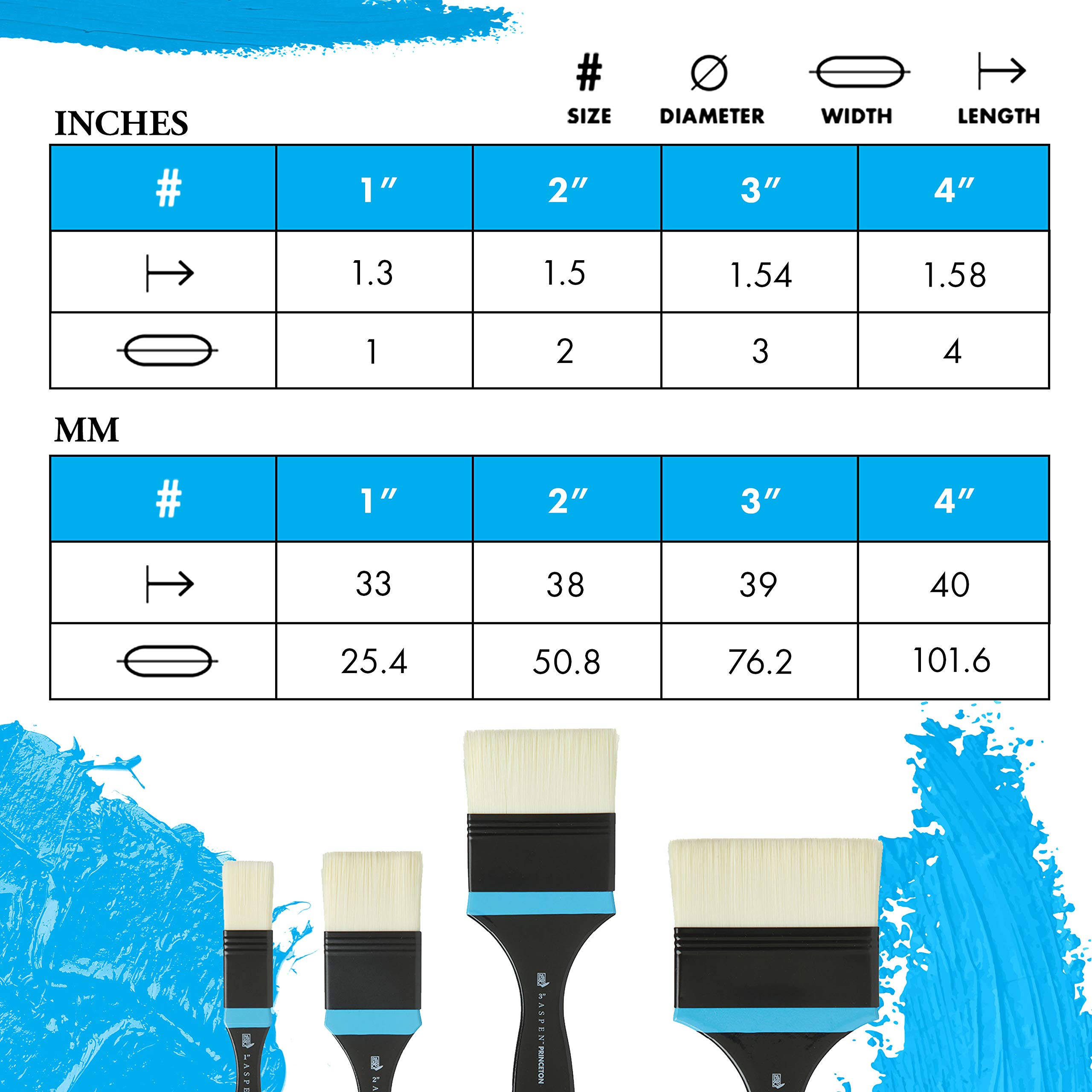 Princeton Aspen Flat Mottler Brush, Synthetic, Short Handle, Size 3 inch, 1 Count - Image 3