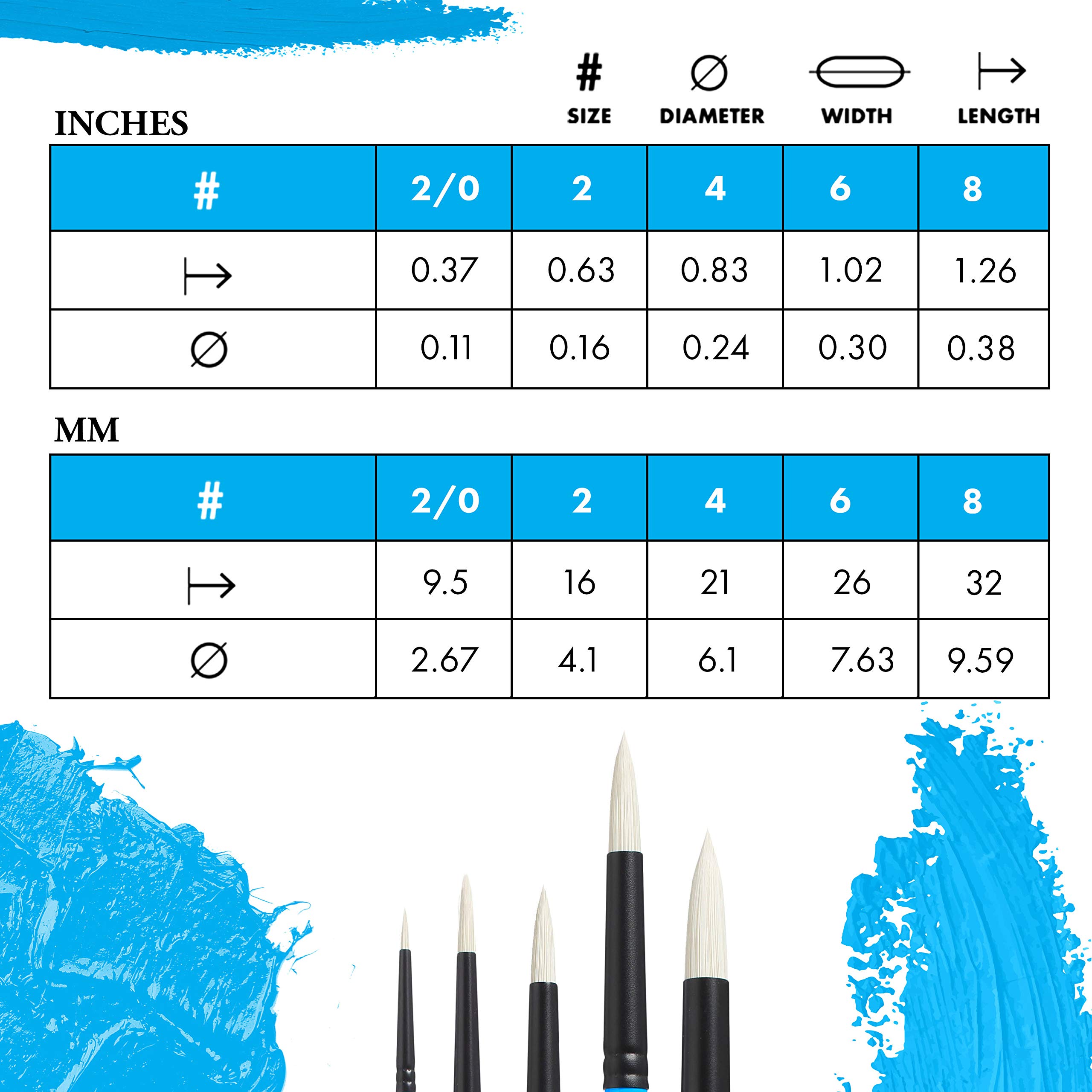 Princeton Aspen Round Brush, Synthetic, Long Handle, Size 6, 1 Count - Image 3