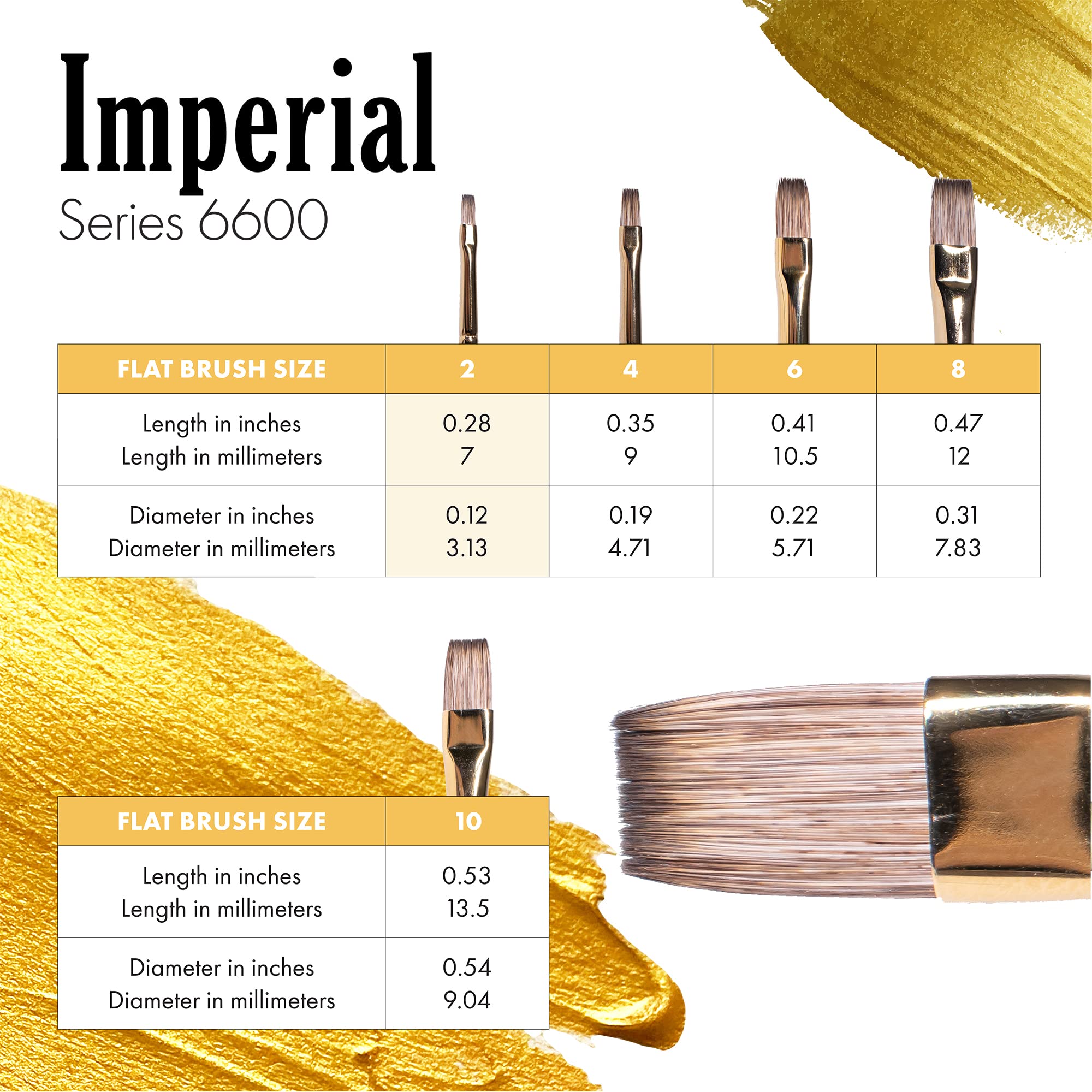 Princeton Imperial Paintbrush, Size 4, Gold - Image 5
