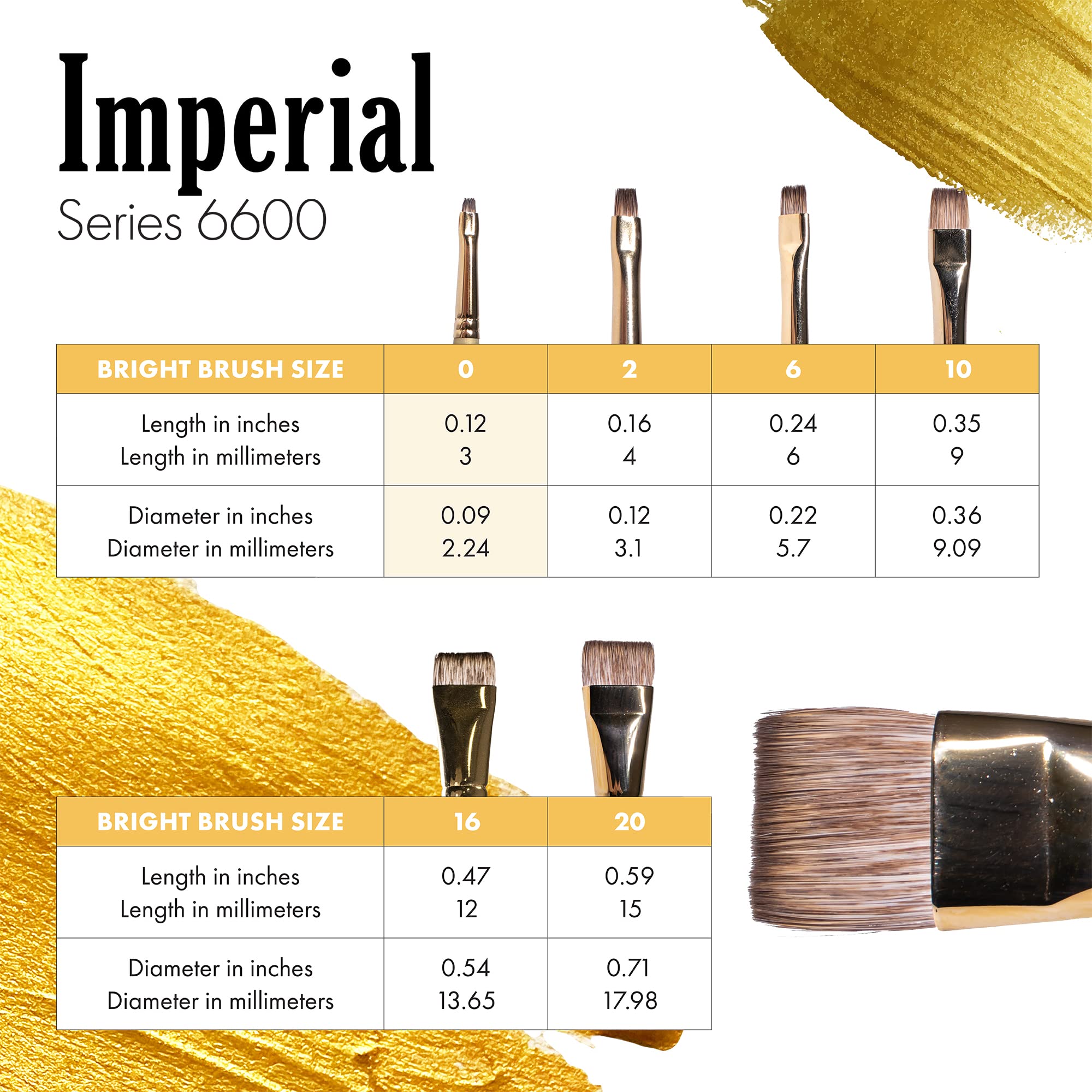 Princeton Imperial Paintbrush, Size 10, Gold - Image 5