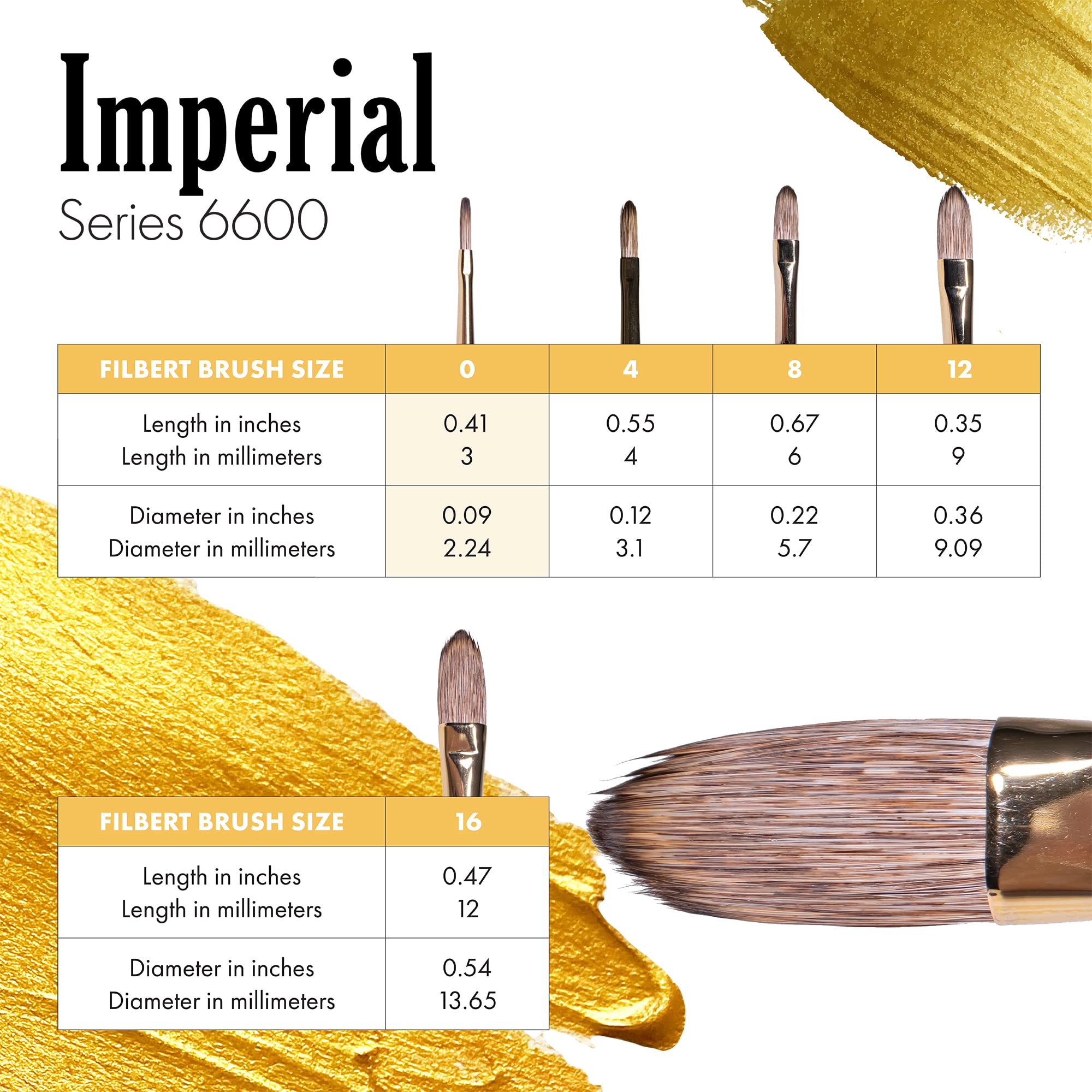Princeton Imperial Paintbrush, Size 12, Gold - Image 5