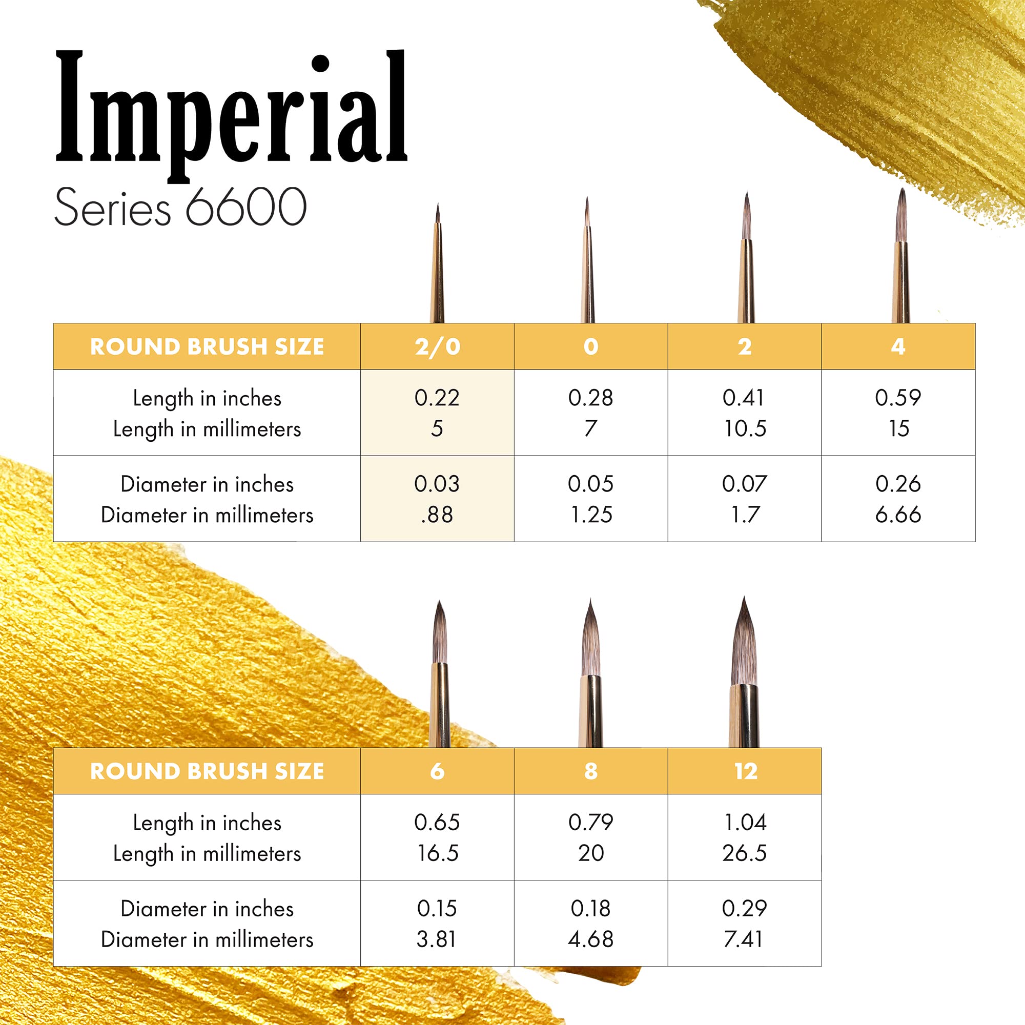 Princeton Imperial Paintbrush, Size 12, Gold - Image 5