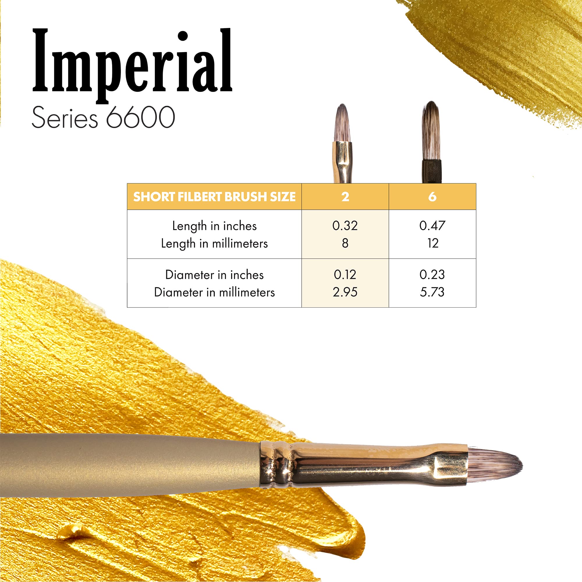 Princeton Imperial Paintbrush, Size 2, Gold - Image 5