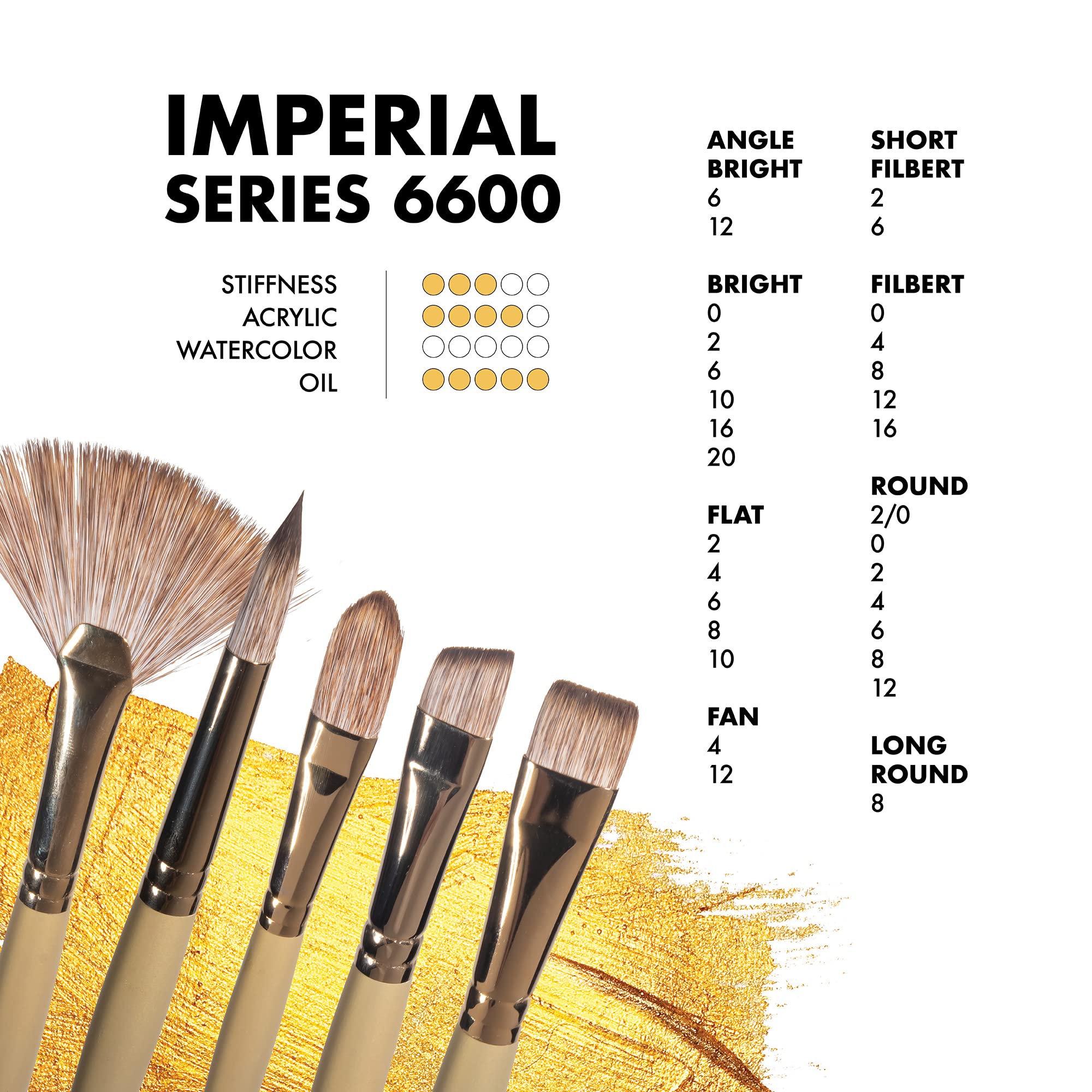 Princeton Imperial Paintbrush, Size 2, Gold - Image 3