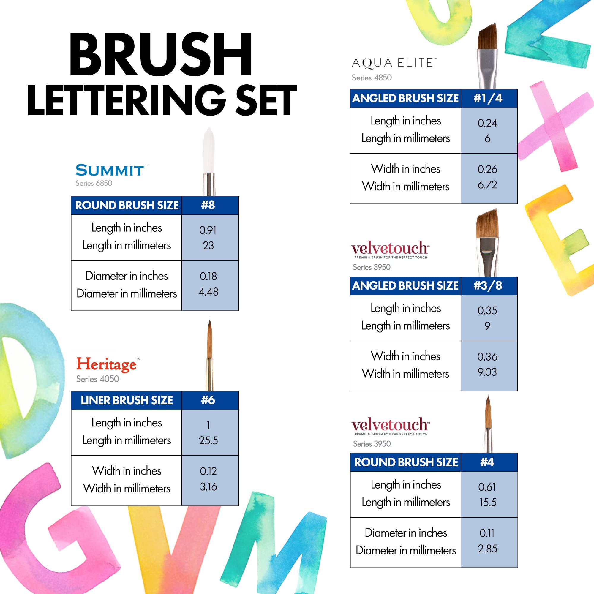 Princeton Lettering Brush Set, 5 Piece, 1 Count - Image 5