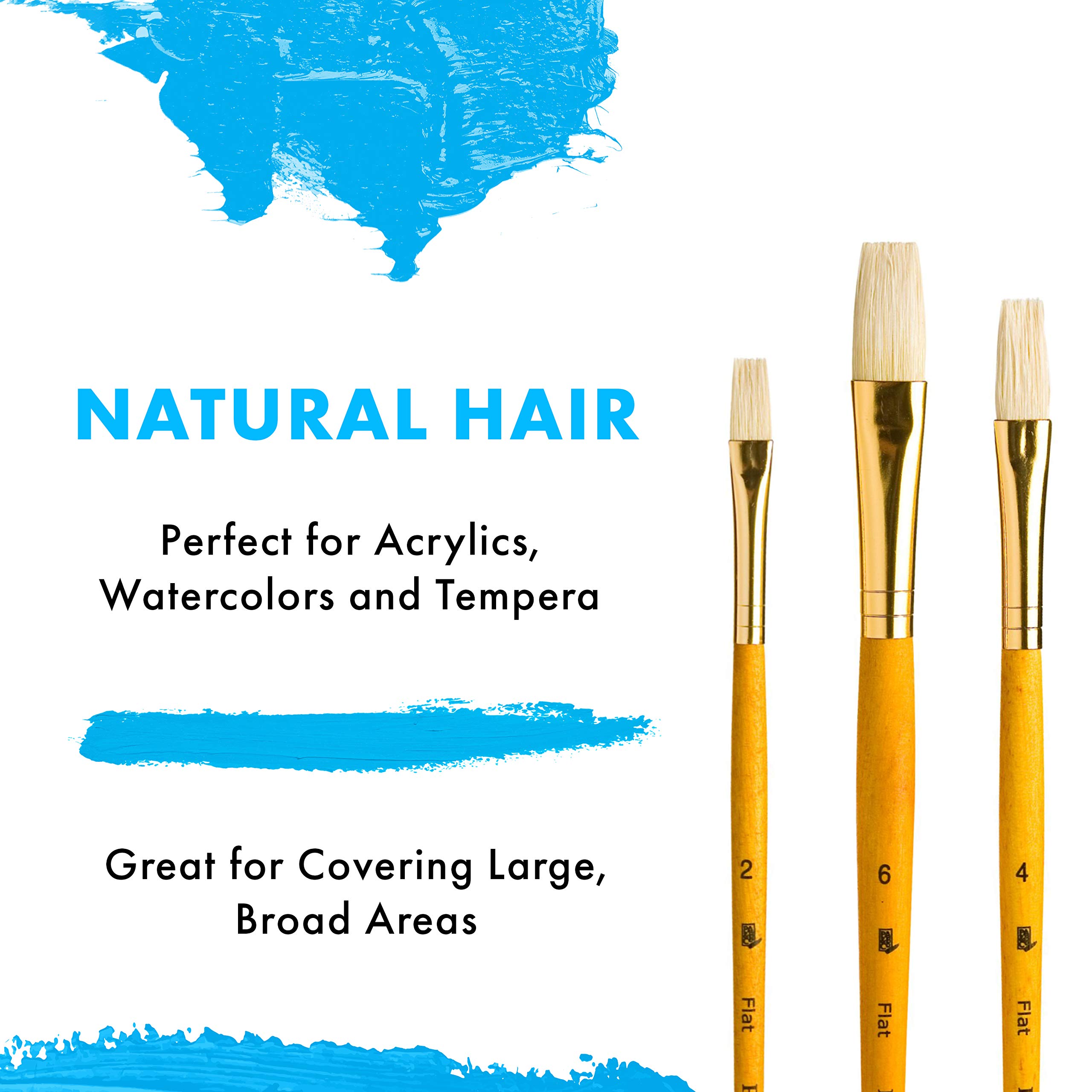 Princeton RealValue Paintbrush, Yellow - Image 4