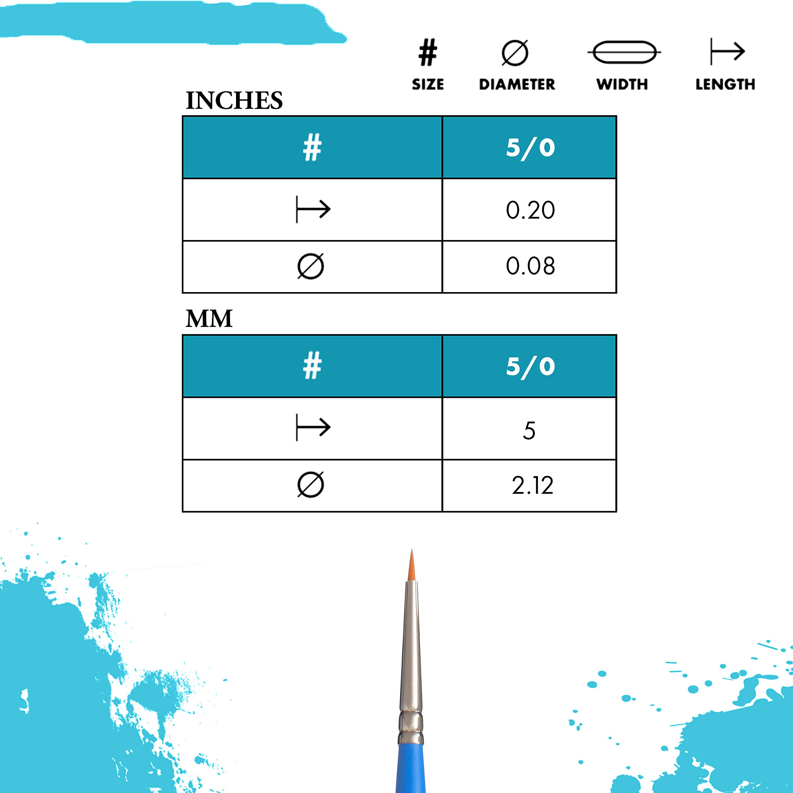 Princeton Select Artiste Spotter Brush, Synthetic, Short Handle, Size 5/0 inch, 1 Count - Image 3