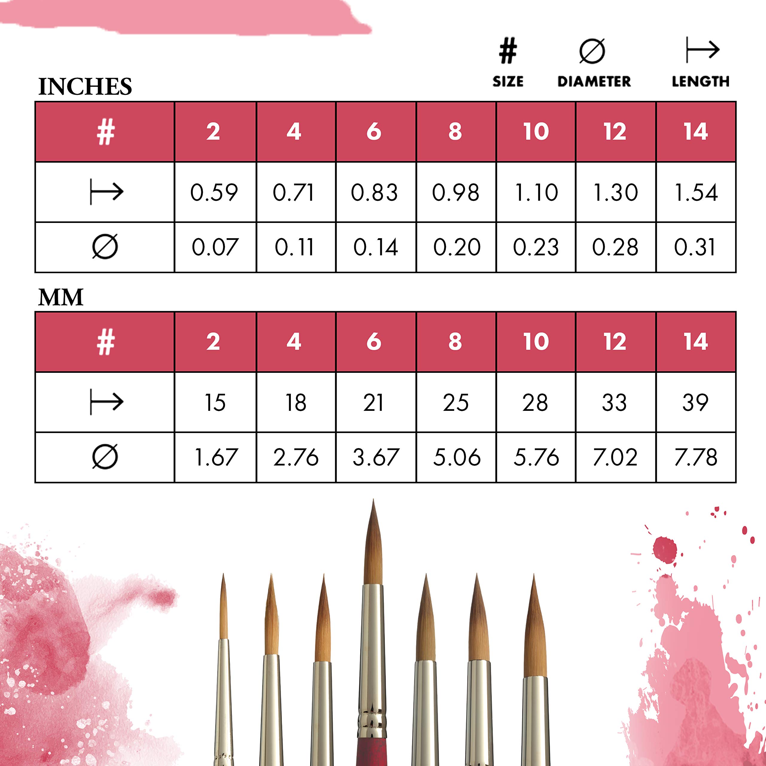 Princeton Velvetouch Long Round Brush, Synthetic, Short Handle, Size 8, 1 Count - Image 3