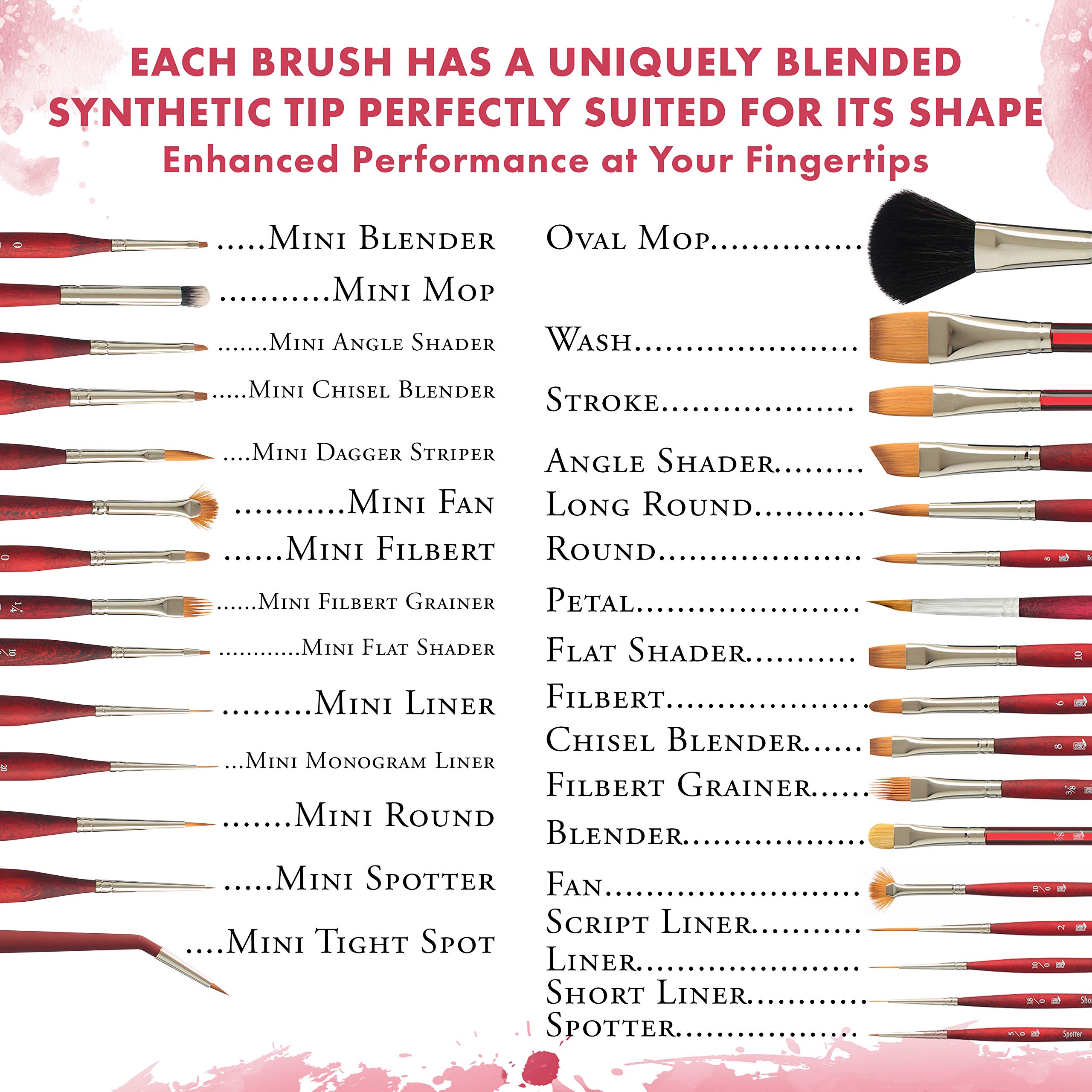 Princeton Velvetouch Long Round Brush, Synthetic, Short Handle, Size 8, 1 Count - Image 5